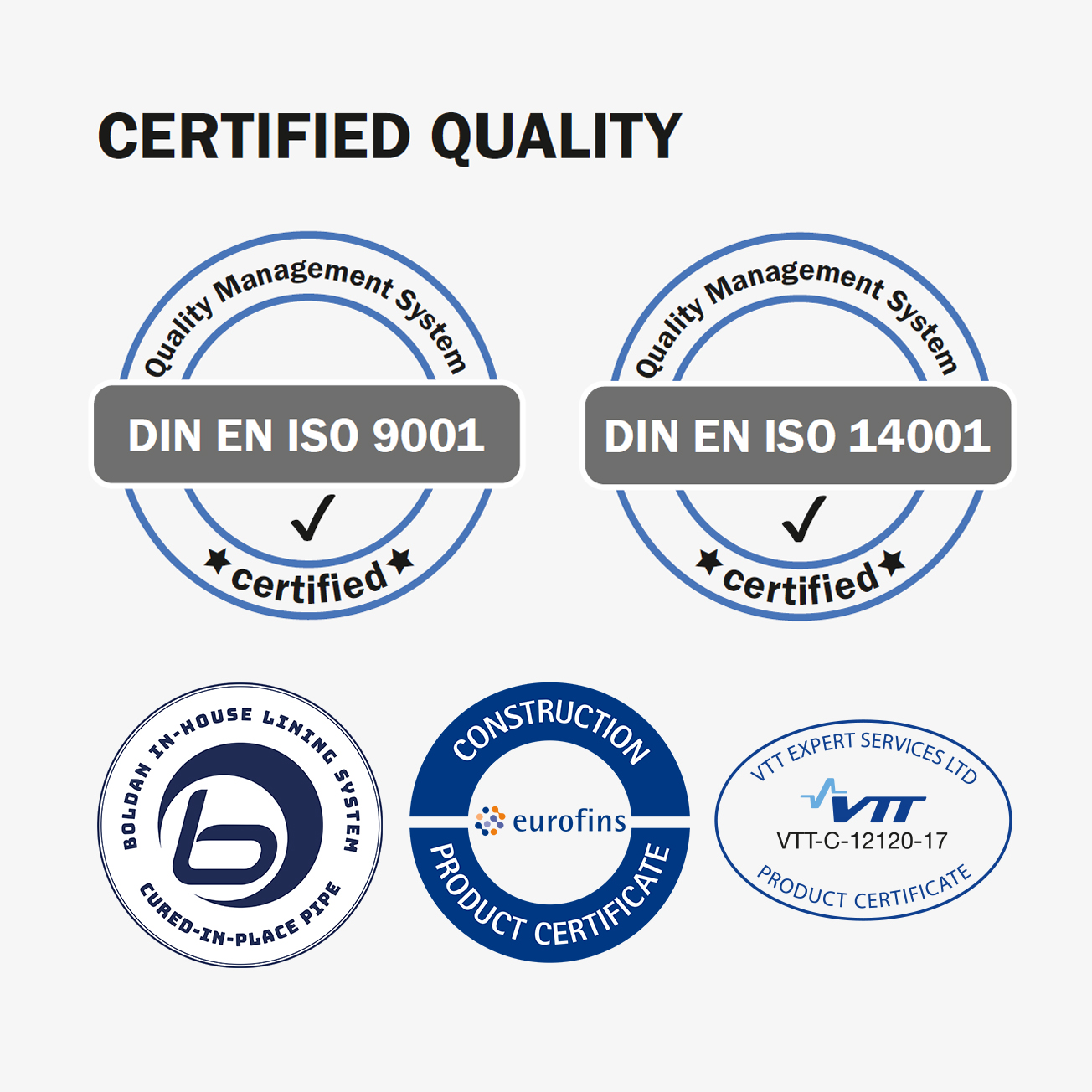 MultiFlexLiner DN70 18 % 